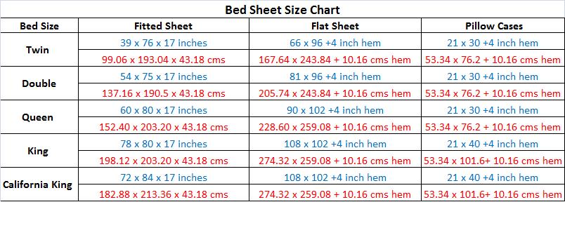 Flat Sheet Dimensions In Inches