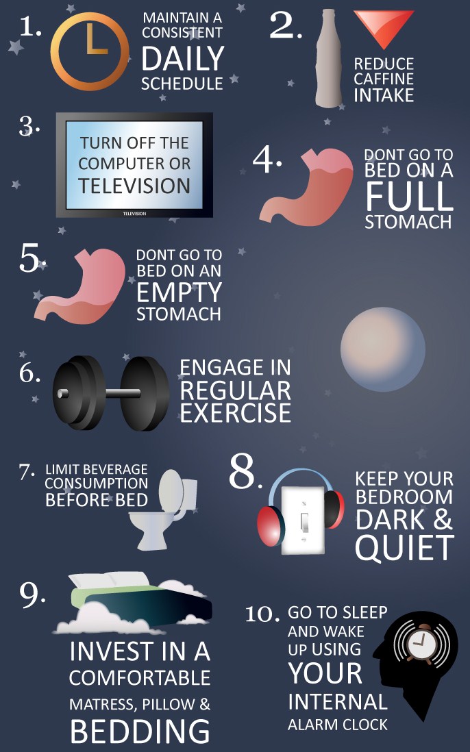 How To Get Better Sleep: A Step-By-Step To Sleep Well Again