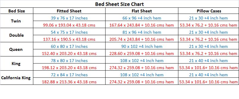 Bed Sheet Size Chart