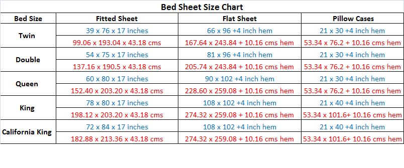 Bed Sheet Sizes Bamboo Sheets Shop bed-sheet-sizes-bamboo-sheets-shop